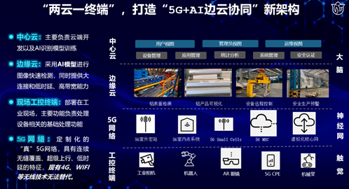 阜阳5G云盒主机生产厂家哪家更可靠?揭秘行业领先者! 第2张 阜阳5G云盒主机生产厂家哪家更可靠?揭秘行业领先者! 第2张