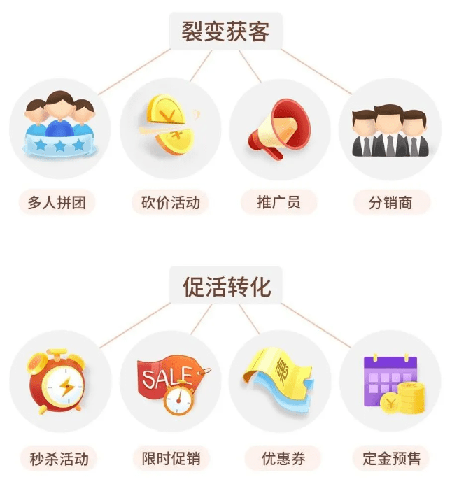 附近门店小程序如何优化用户体验，提升本地商家竞争力？ 第3张