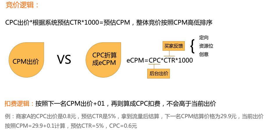 百度P2P CDN计费标准详解,具体费用计算方式揭秘? 第1张 百度P2P CDN计费标准详解,具体费用计算方式揭秘? 第1张