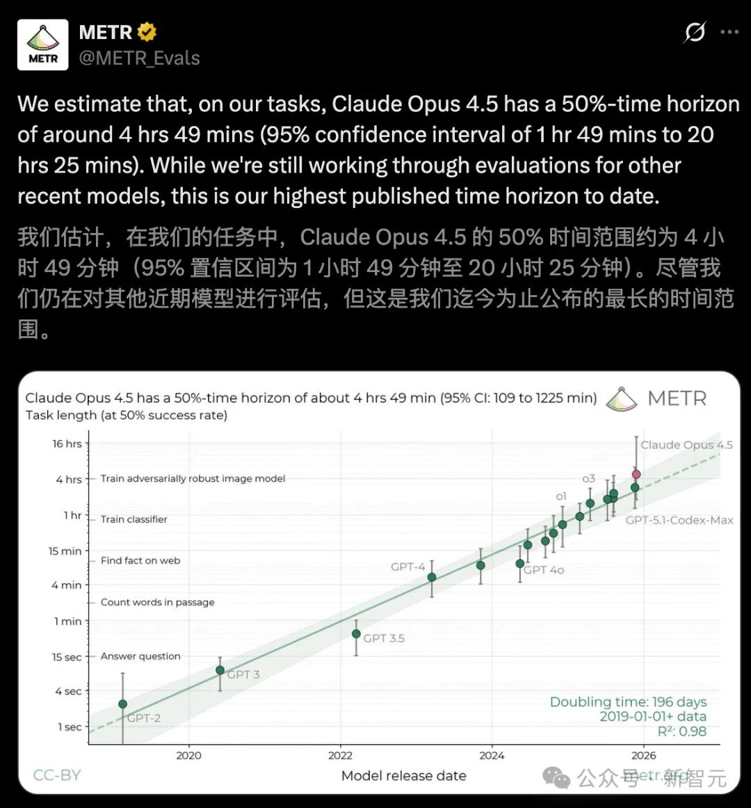 硅谷CN2 GT怎么样？OneVPS实测告诉你，硅谷CN2 GT线路速度稳定吗 第3张
