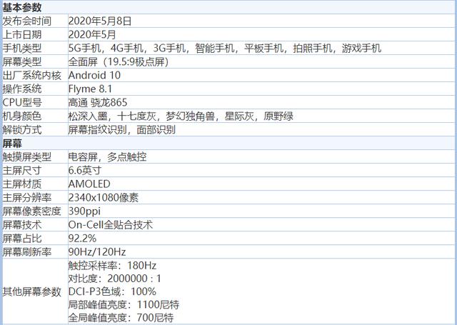 魅族查看配置参数,魅族手机配置参数怎么查? 第2张 魅族查看配置参数,魅族手机配置参数怎么查? 第2张