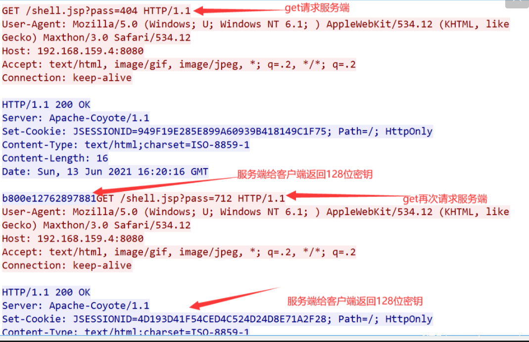 get请求从服务器获取数据时,数据格式是如何获取与解析的? 第1张 get请求从服务器获取数据时,数据格式是如何获取与解析的? 第1张