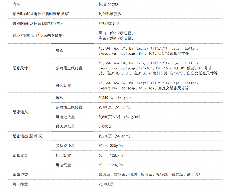佳能LBP841Cdn激光打印机值得购买吗?性能与性价比分析疑问大揭秘! 第1张 佳能LBP841Cdn激光打印机值得购买吗?性能与性价比分析疑问大揭秘! 第1张