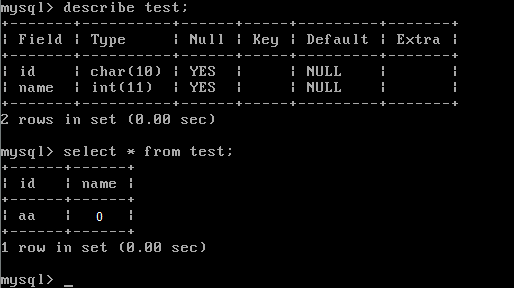 php网站统计访问量怎么实现?php统计访问量代码大全 第3张 php网站统计访问量怎么实现?php统计访问量代码大全 第3张