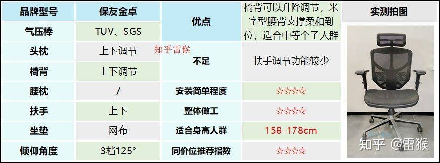 美国AS9929VPS推荐哪家好?AS9929直连VPS怎么选 第3张 美国AS9929VPS推荐哪家好?AS9929直连VPS怎么选 第3张
