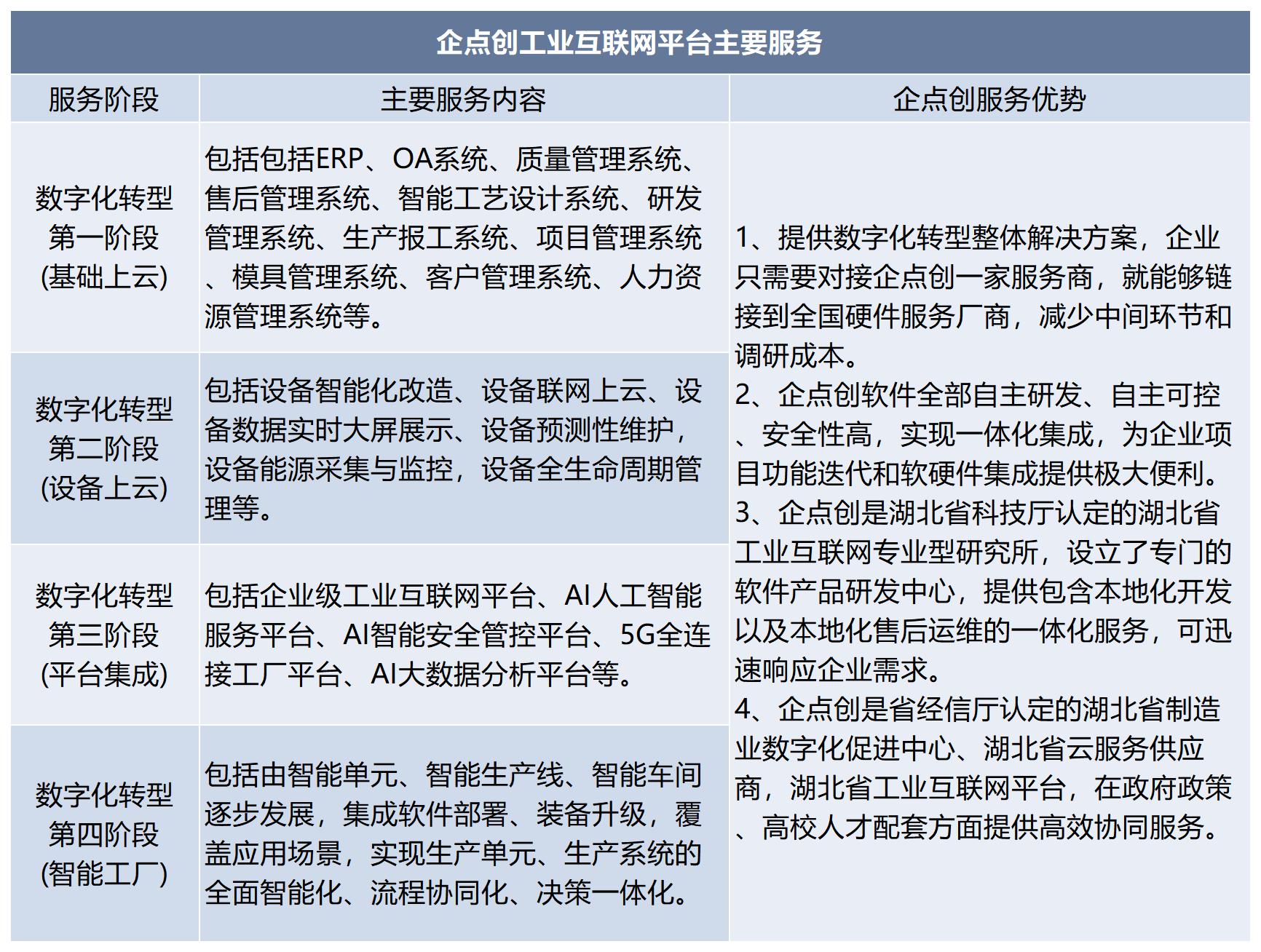 为何选择值得信任的系统开发公司?揭秘其背后优势与成功案例! 第3张 为何选择值得信任的系统开发公司?揭秘其背后优势与成功案例! 第3张