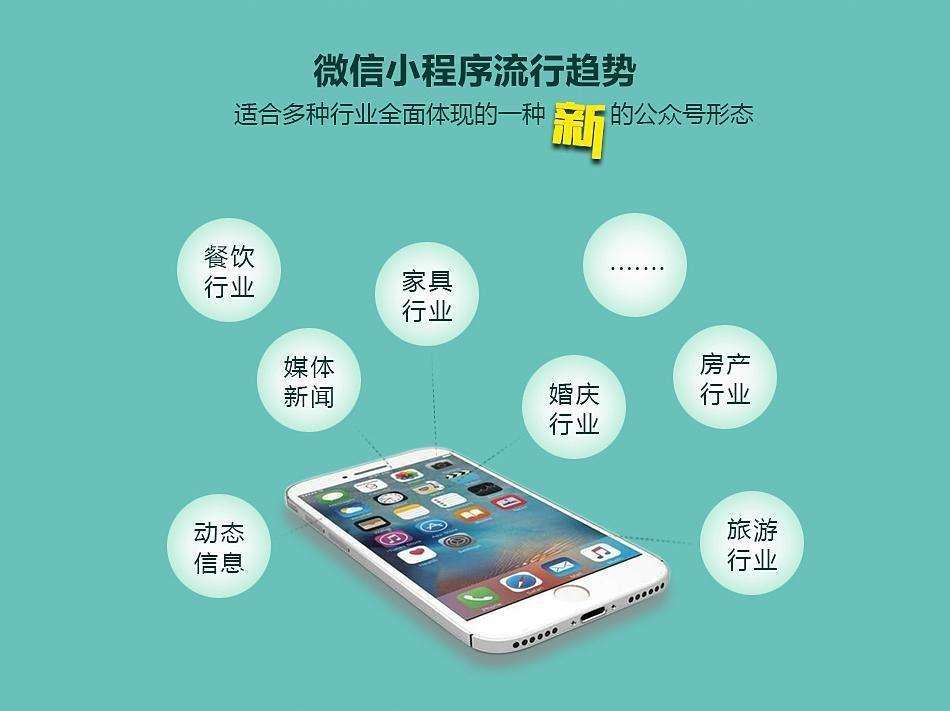 广州市微信开发哪家好?广州微信小程序开发公司排名 第2张 广州市微信开发哪家好?广州微信小程序开发公司排名 第2张