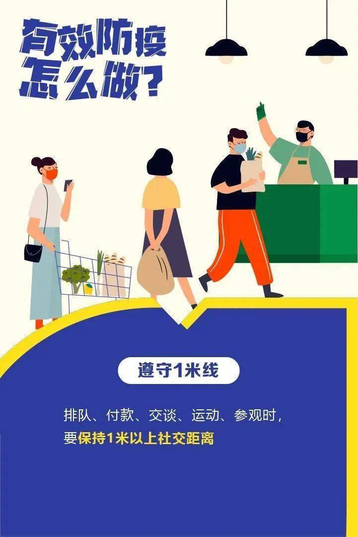 防护优先?探讨如何在疫情防控中平衡防护措施与生活便利性 第3张 防护优先?探讨如何在疫情防控中平衡防护措施与生活便利性 第3张