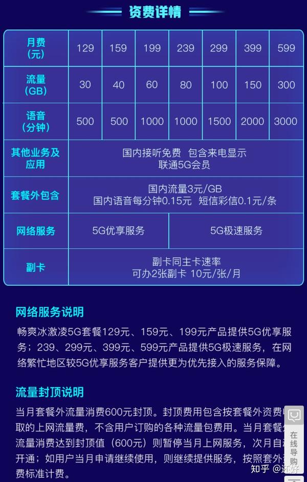 狗云河内联通VIPVPS怎么样?分布防护值得入手吗? 第2张 狗云河内联通VIPVPS怎么样?分布防护值得入手吗? 第2张
