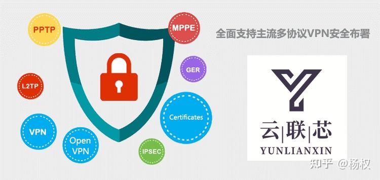 狗云河内联通VIPVPS怎么样?分布防护值得入手吗? 第3张 狗云河内联通VIPVPS怎么样?分布防护值得入手吗? 第3张