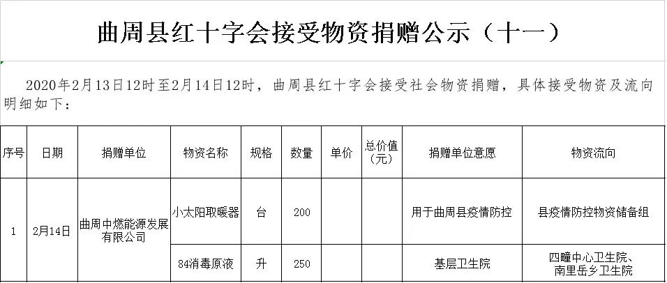 曲周网站开发价格多少?曲周网站开发报价及费用详解 第2张 曲周网站开发价格多少?曲周网站开发报价及费用详解 第2张