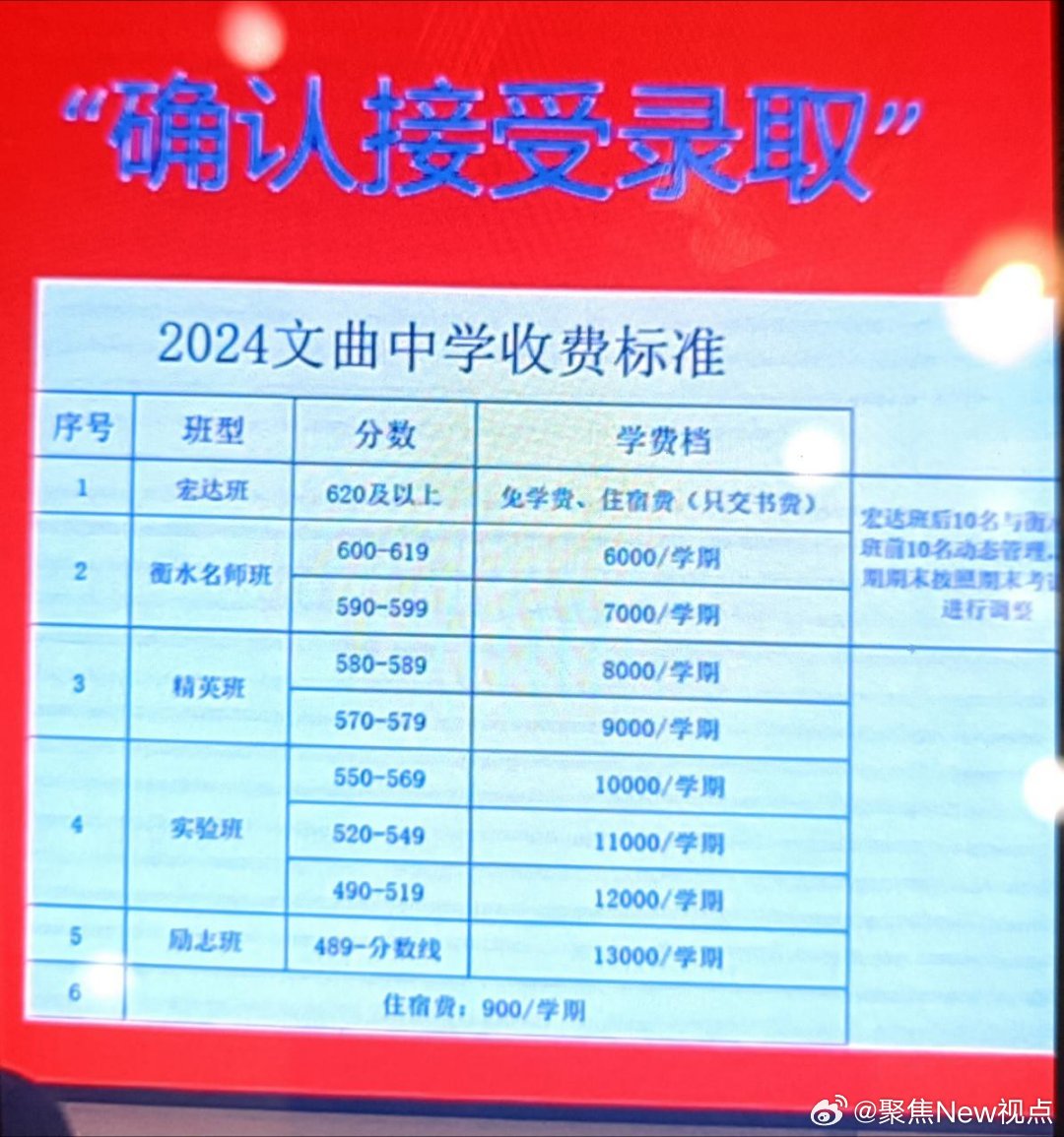 曲周网站开发价格多少?曲周网站开发报价及费用详解 第3张 曲周网站开发价格多少?曲周网站开发报价及费用详解 第3张