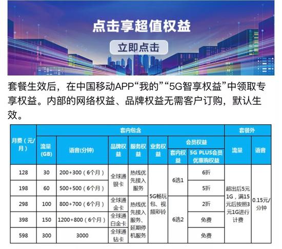 CN2 vs 联通CUII vs 移动精品网哪个好?三网线路对比评测