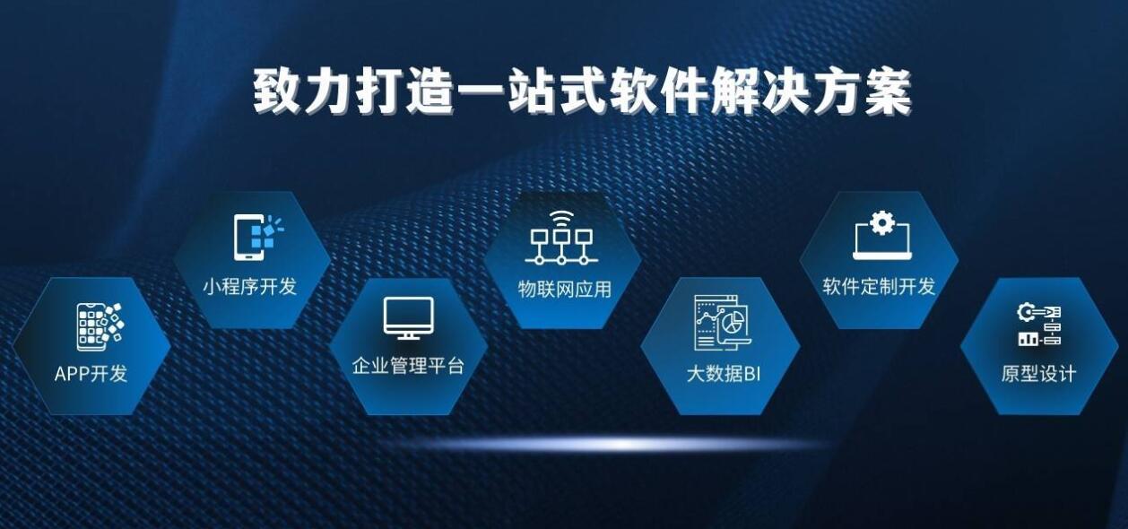 重庆专业app软件开发哪家好?重庆APP开发公司排名推荐 第3张 重庆专业app软件开发哪家好?重庆APP开发公司排名推荐 第3张