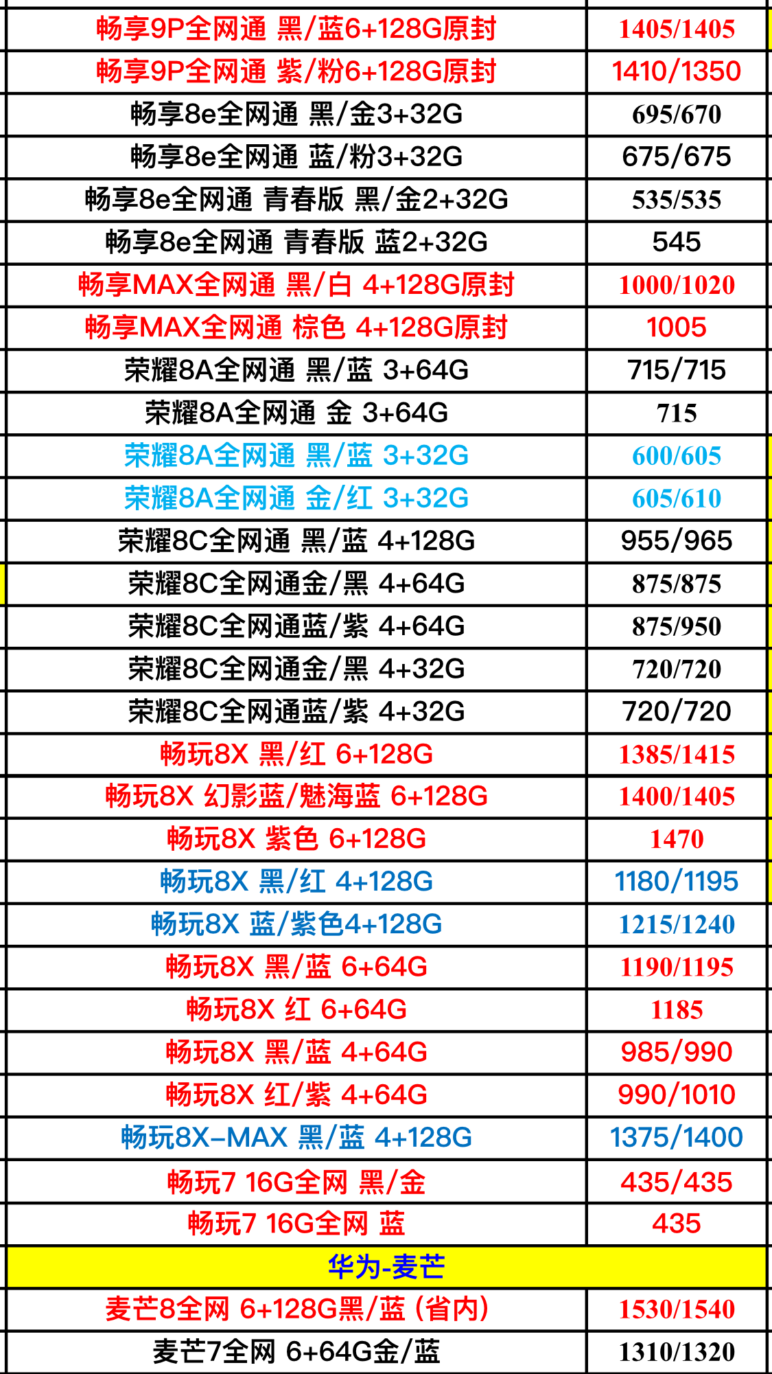 直播手机最低配置是多少?手机直播最低配置要求 第2张 直播手机最低配置是多少?手机直播最低配置要求 第2张