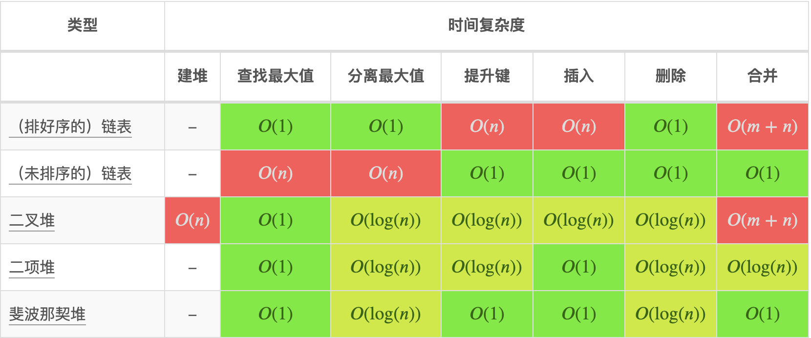 石家庄专业软件开发工期,如何根据项目复杂度估算具体时长? 第2张 石家庄专业软件开发工期,如何根据项目复杂度估算具体时长? 第2张