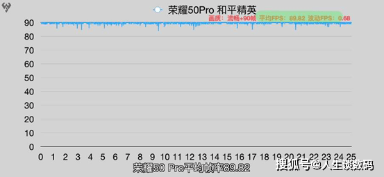 硅谷VPS CloudCone实测效果如何?路由优化速度怎么样 第2张 硅谷VPS CloudCone实测效果如何?路由优化速度怎么样 第2张