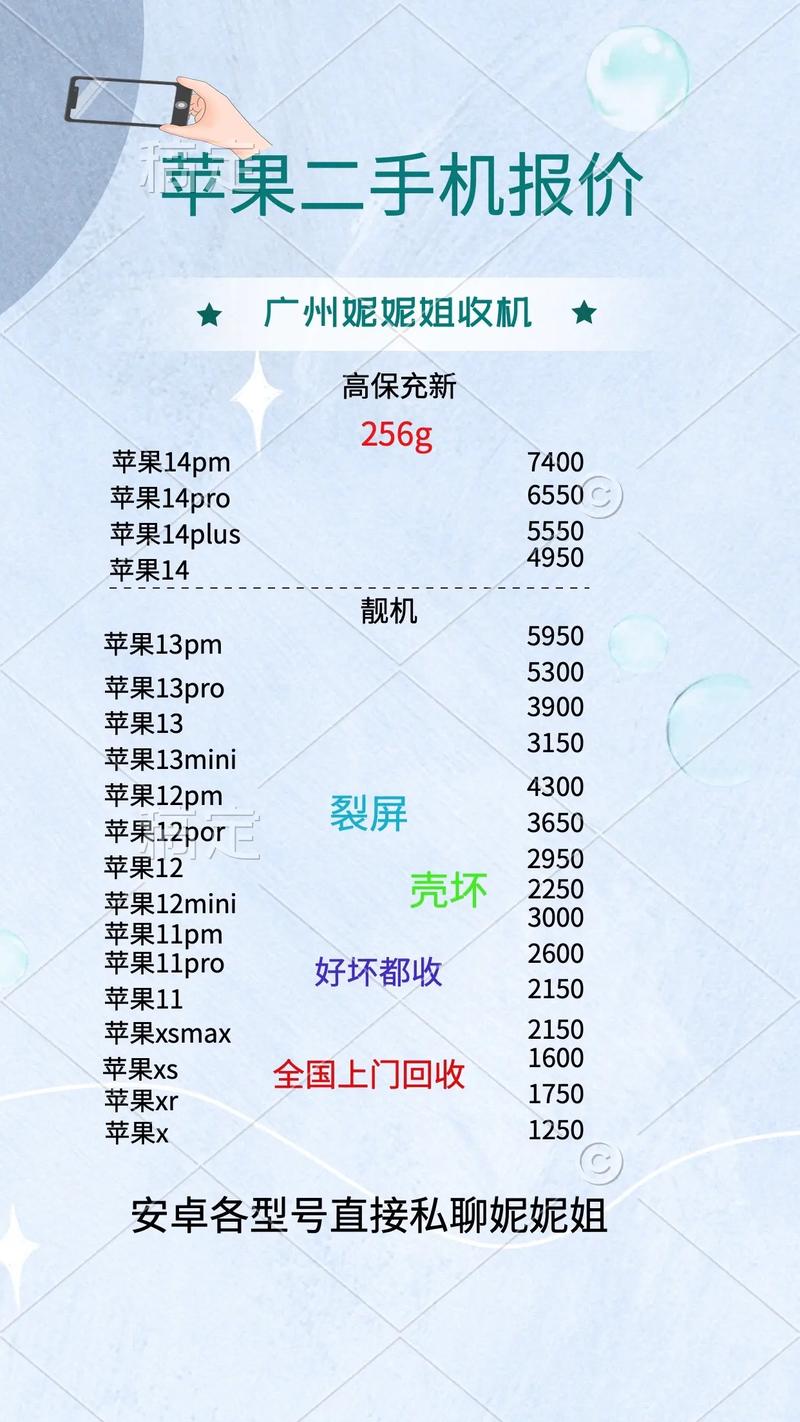 开发手机网站制作多少钱?手机网站制作价格是多少 第3张 开发手机网站制作多少钱?手机网站制作价格是多少 第3张