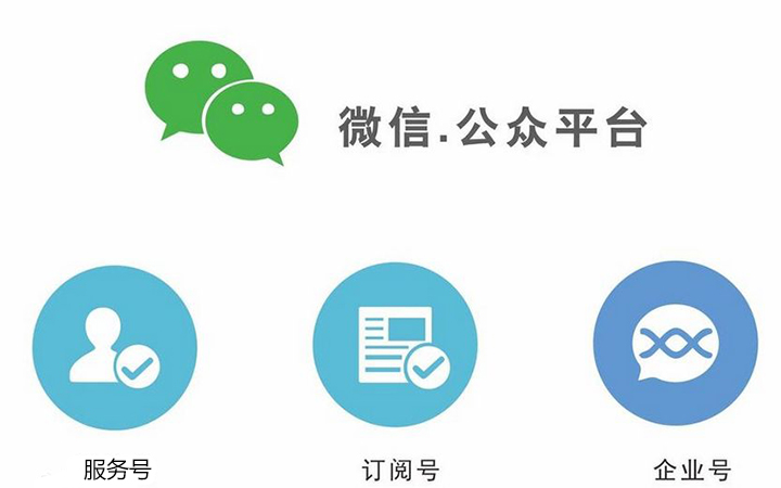 达州微信公众号开发怎么做?达州微信公众号开发公司 第2张 达州微信公众号开发怎么做?达州微信公众号开发公司 第2张