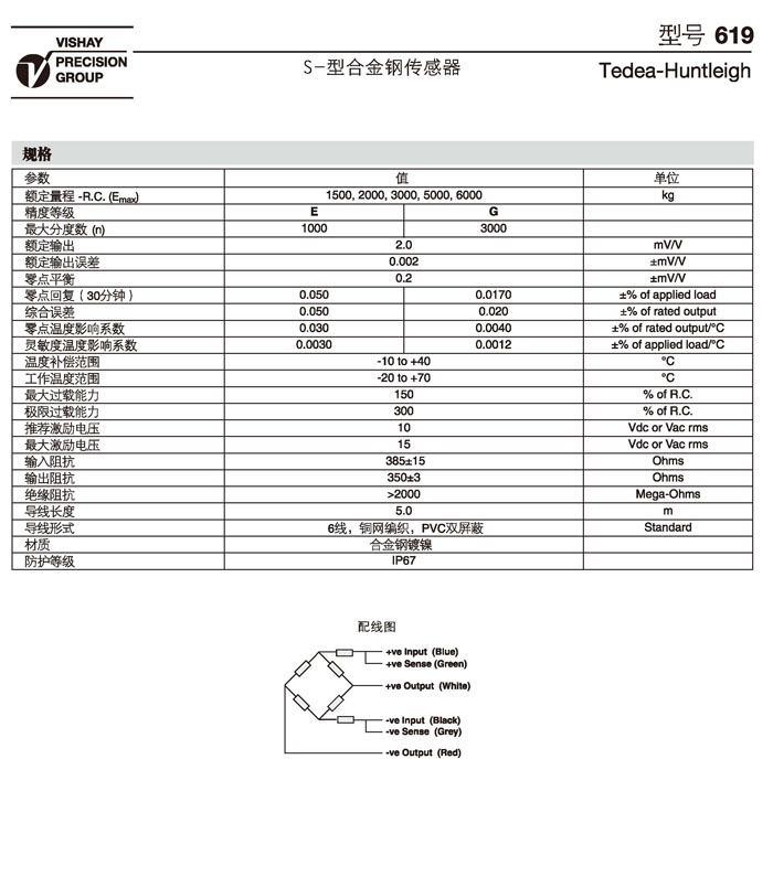 立思辰ga7530cdn传感器性能如何?应用领域有哪些疑问点? 第2张 立思辰ga7530cdn传感器性能如何?应用领域有哪些疑问点? 第2张