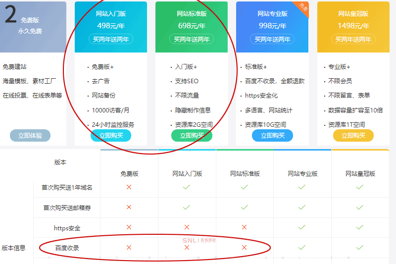 二次开发网站怎么做,网站二次开发需要多少钱 第1张 二次开发网站怎么做,网站二次开发需要多少钱 第1张