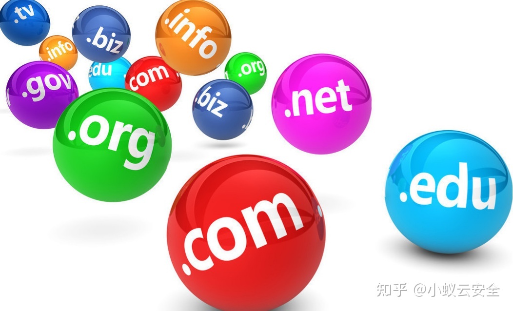 域名 cname 配置有什么好处?域名 配置的好处是什么 第1张 域名 cname 配置有什么好处?域名 配置的好处是什么 第1张
