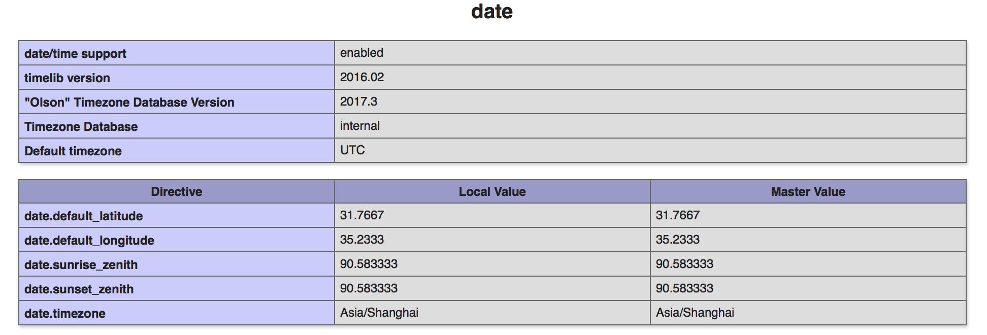 apache服务器时间不对如何正确设置时区? 第3张 apache服务器时间不对如何正确设置时区? 第3张