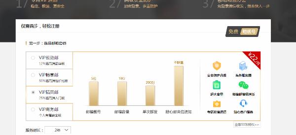 万网买域名送邮箱是真的吗？域名注册送邮箱哪个平台好 第1张
