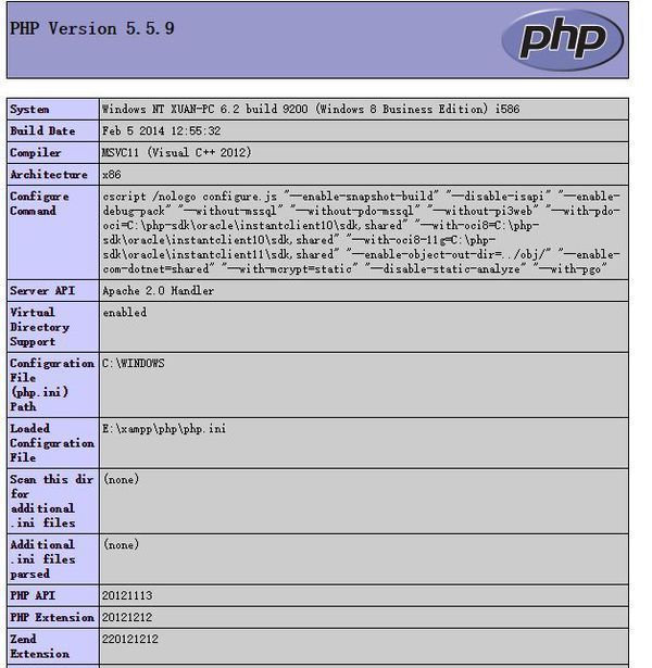 PHP怎么获得服务器环境?PHP获取服务器环境变量有哪些方法 第2张 PHP怎么获得服务器环境?PHP获取服务器环境变量有哪些方法 第2张
