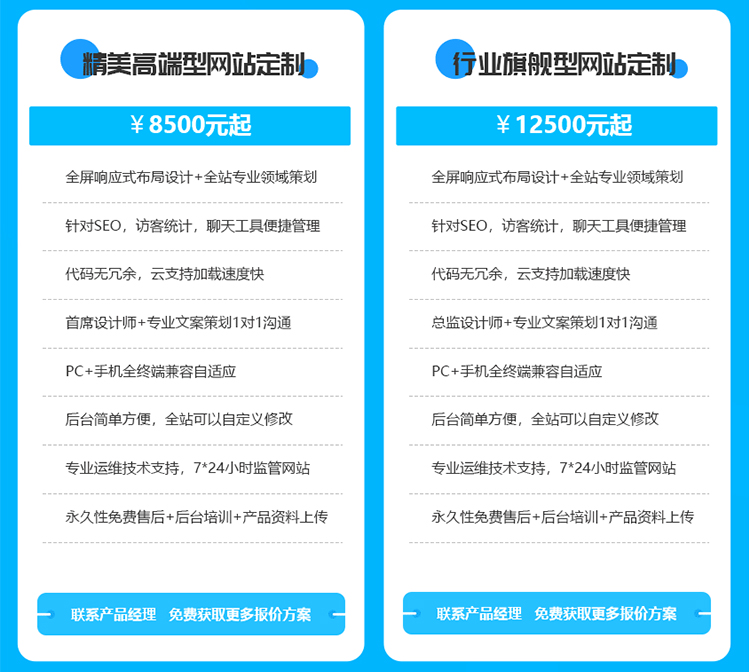 定制网站开发报价多少?定制网站开发报价多少钱 第3张 定制网站开发报价多少?定制网站开发报价多少钱 第3张