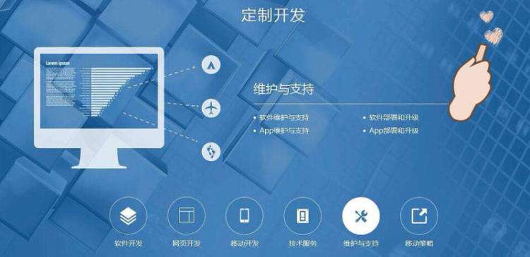 西安小程序开发公司哪家好?西安专业小程序开发公司排名推荐 第2张 西安小程序开发公司哪家好?西安专业小程序开发公司排名推荐 第2张