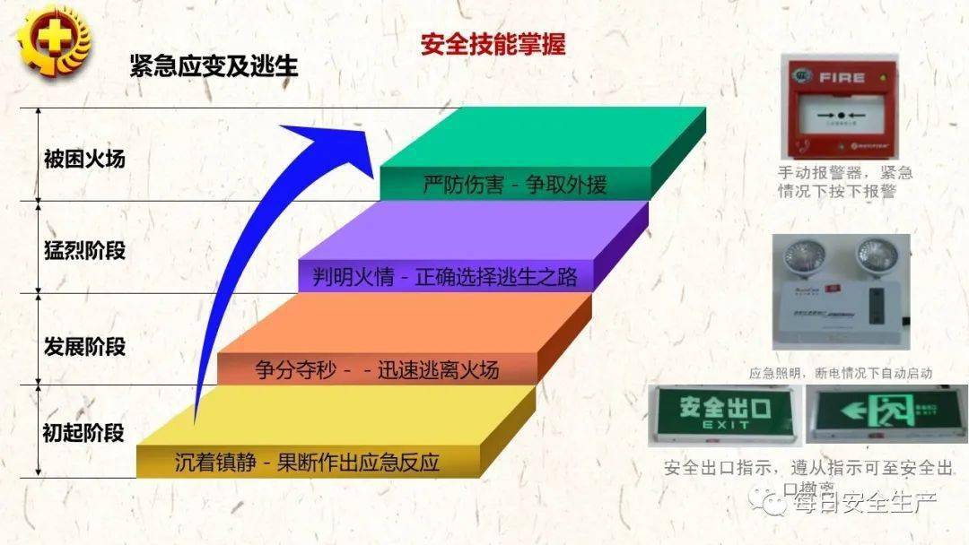 安全管理双11促销活动,如何确保大促期间零事故? 第2张 安全管理双11促销活动,如何确保大促期间零事故? 第2张