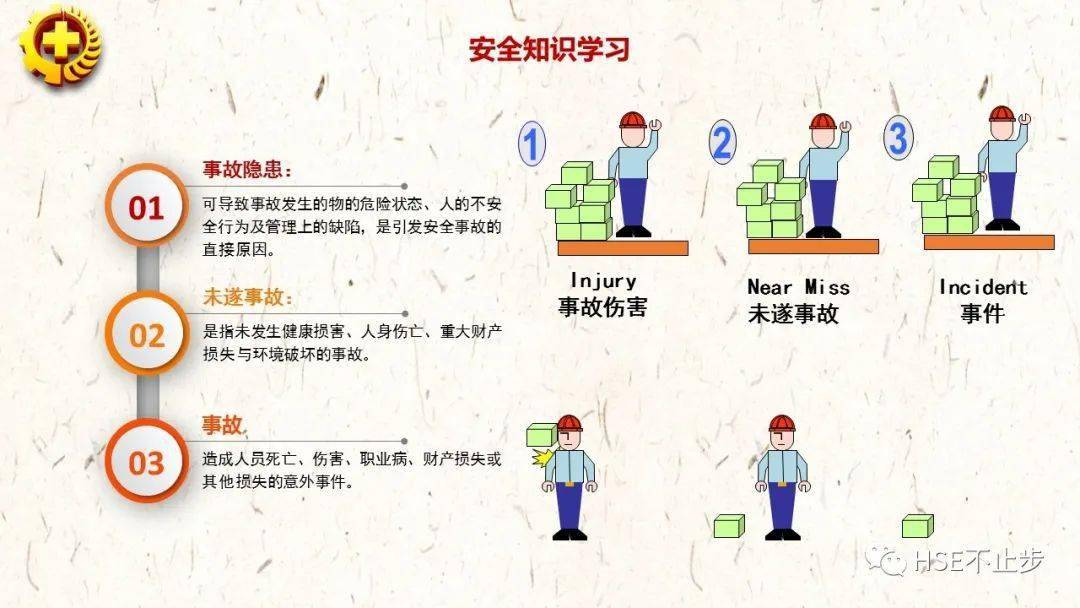 安全管理双11促销活动,如何确保大促期间零事故? 第1张 安全管理双11促销活动,如何确保大促期间零事故? 第1张
