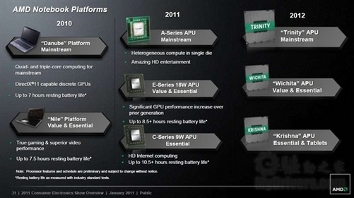 Kdatacenter阿什本HEVPS怎么样？全面评测与性能实测分析 第2张