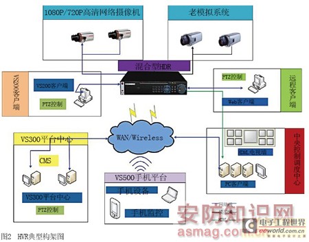 非主机如何实现主机监控功能?探讨非主机监控的解决方案与挑战。 第1张 非主机如何实现主机监控功能?探讨非主机监控的解决方案与挑战。 第1张