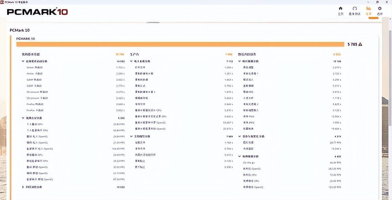 AkkoCloudTeliaVPS迪拜节点怎么样？迪拜VPS性能测评数据揭秘 第3张