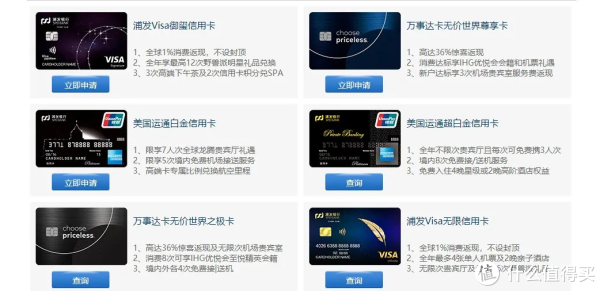 信用卡怎么配置最合理?信用卡配置指南 第2张 信用卡怎么配置最合理?信用卡配置指南 第2张