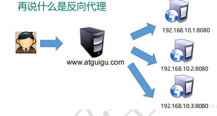 windows 下 nginx 配置报错怎么办,nginx 配置教程 第1张 windows 下 nginx 配置报错怎么办,nginx 配置教程 第1张
