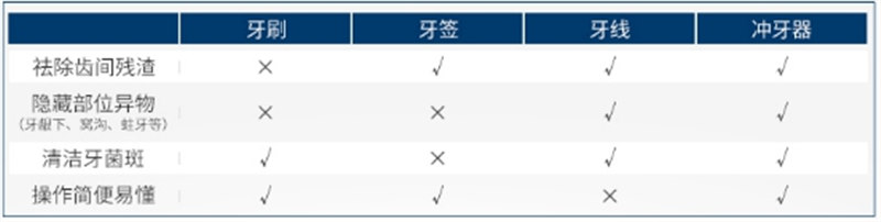 美国CN2 GIA VPS怎么样?CloudCone对比分析评测 第3张 美国CN2 GIA VPS怎么样?CloudCone对比分析评测 第3张