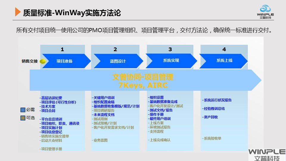 页二次开发,如何实现个性化定制与功能拓展? 第2张 页二次开发,如何实现个性化定制与功能拓展? 第2张