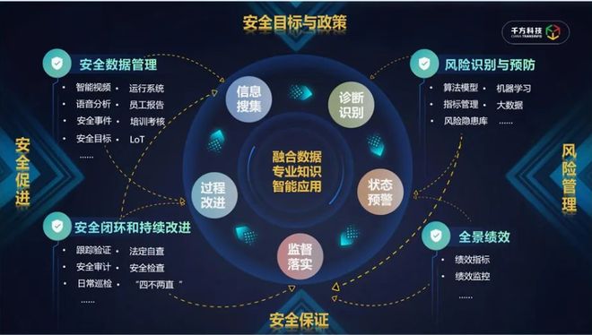 网络软件开发公司介绍,揭秘如何打造高效、安全的数字化解决方案? 第2张 网络软件开发公司介绍,揭秘如何打造高效、安全的数字化解决方案? 第2张
