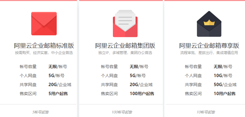 阿里企业邮箱域名如何选择?如何确保企业邮箱的稳定性和安全性? 第2张 阿里企业邮箱域名如何选择?如何确保企业邮箱的稳定性和安全性? 第2张