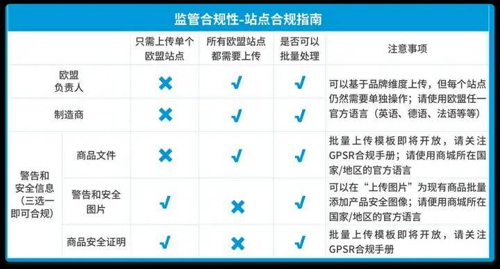 国内使用io域名,是否面临限制和挑战?如何合规操作? 第1张 国内使用io域名,是否面临限制和挑战?如何合规操作? 第1张