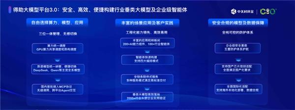 国内使用io域名,是否面临限制和挑战?如何合规操作? 第2张 国内使用io域名,是否面临限制和挑战?如何合规操作? 第2张