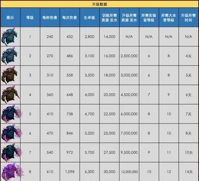 石法流8本石怎么配?详解8本石法流配置方案,提升效果技巧 第1张 石法流8本石怎么配?详解8本石法流配置方案,提升效果技巧 第1张