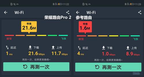 Linode联通CUII网络测评怎么样?联通CUII线路速度延迟实测 第1张 Linode联通CUII网络测评怎么样?联通CUII线路速度延迟实测 第1张