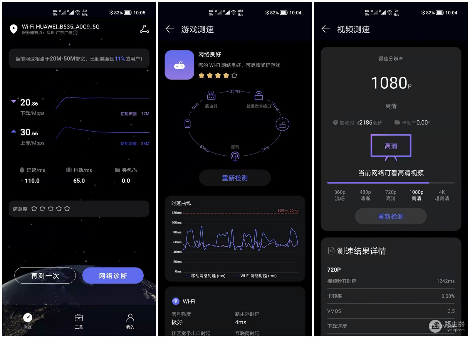 Linode联通CUII网络测评怎么样?联通CUII线路速度延迟实测 第3张 Linode联通CUII网络测评怎么样?联通CUII线路速度延迟实测 第3张