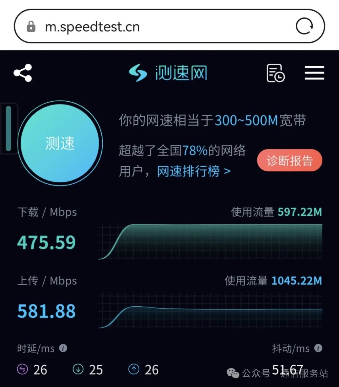 联通169线路EdgenatVPS波特兰全面评测,波特兰VPS速度怎么样?