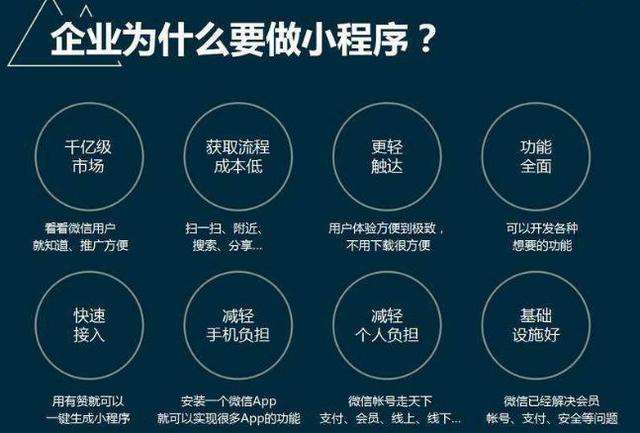 深圳小程序开发价目表揭秘,不同类型项目价格差异大吗? 第2张 深圳小程序开发价目表揭秘,不同类型项目价格差异大吗? 第2张