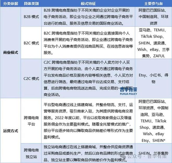 深圳电商系统开发收费多少?不同规模企业成本大揭秘! 第1张 深圳电商系统开发收费多少?不同规模企业成本大揭秘! 第1张